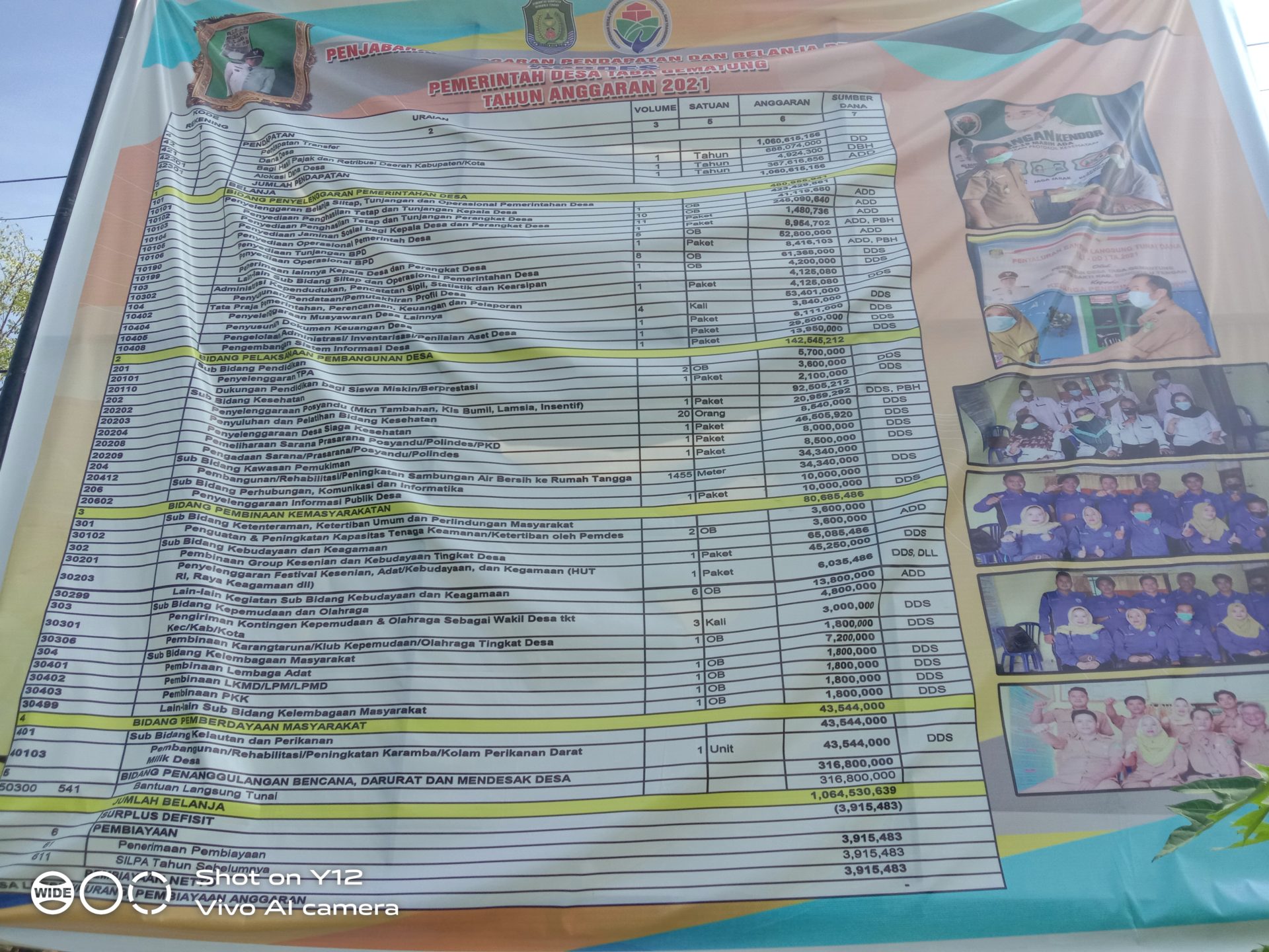 BANTUAN LANGSUNG TUNAI TAHAP II TAHUN 2021